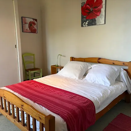 Chateau Du Rau Apt2 Gamarde-les-Bains